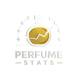 Perfumestats